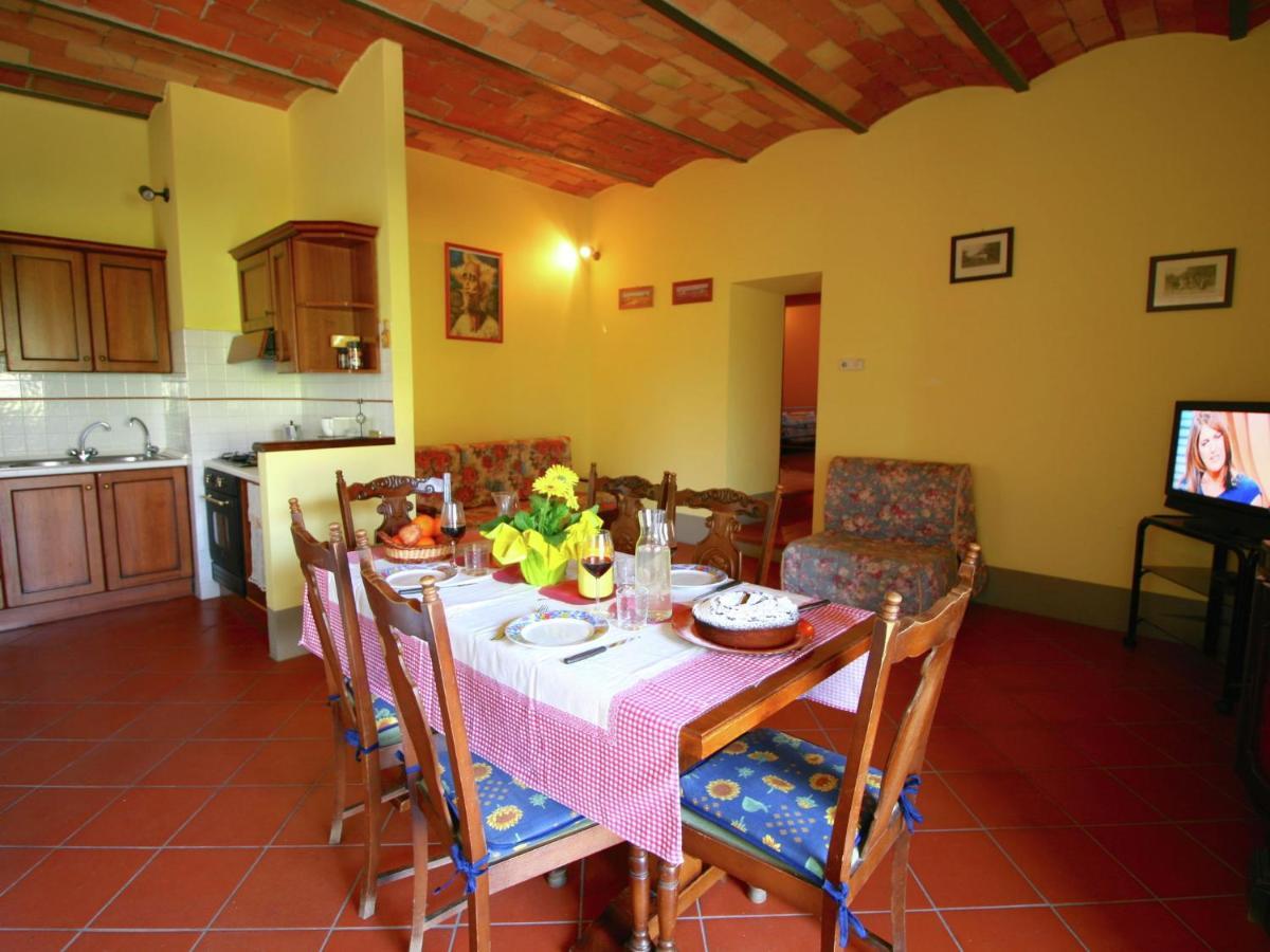 Spacious Farmhouse In Pienza With Swimming Pool Διαμέρισμα Contignano Εξωτερικό φωτογραφία